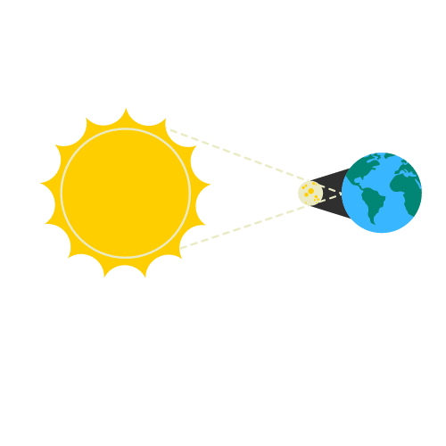 Image for event: Take &amp; Make: Solar Eclipse Drawing