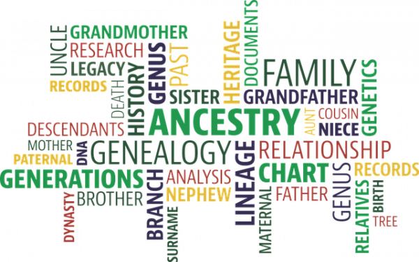 Image for event: Genealogy Pt. 7: Researching during Thanksgiving